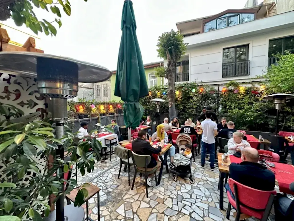 Famous Kebabs In Istanbul: A Gastronomic Tour